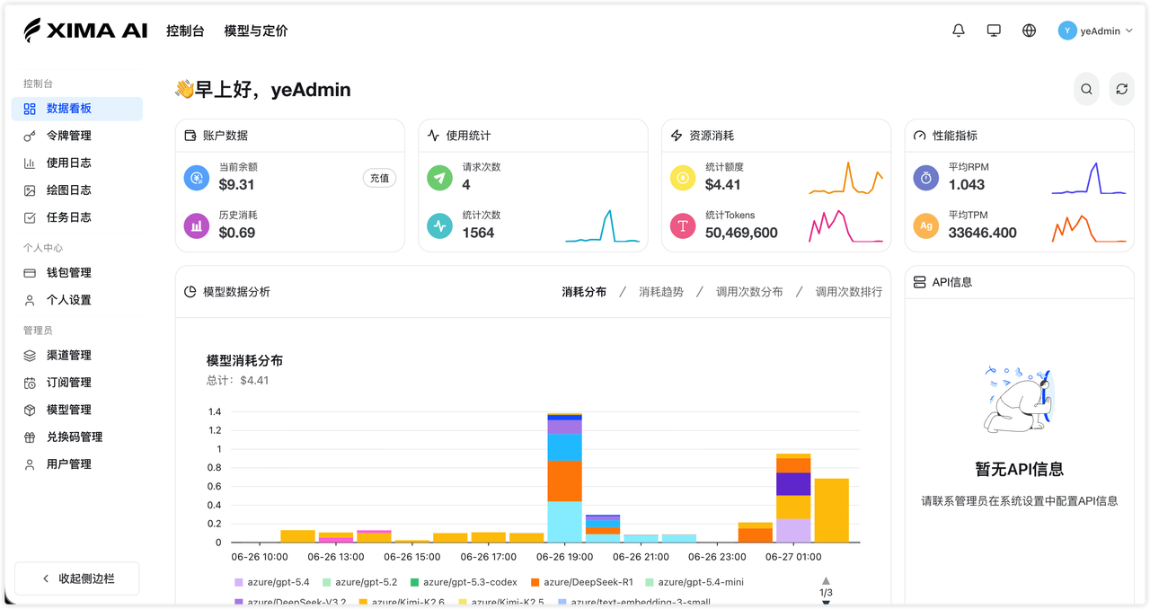 Xima AI 控制台首页
